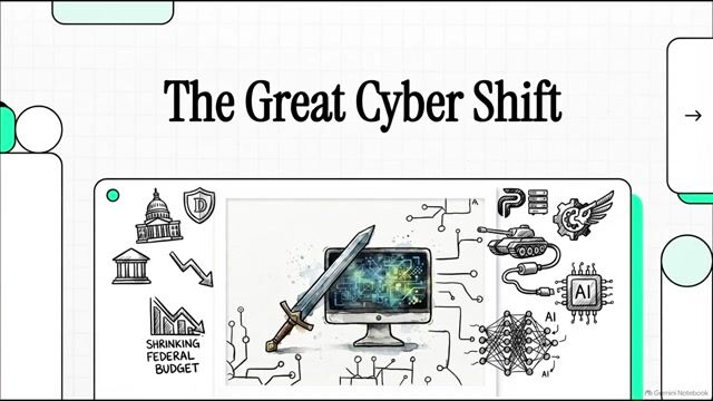 US Cyber Policy Shift: Hackback Contractors, CISA Cuts & AI Threats